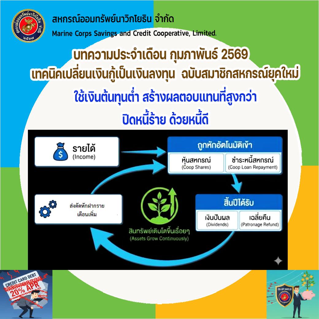 กุมภาพันธ์